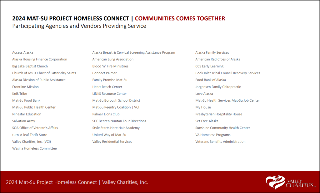 VRS Homless Connect 3